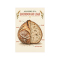 Sourdough Anatomy Poster — 'Anatomy of a Sourdough Loaf' Matte Kitchen Art